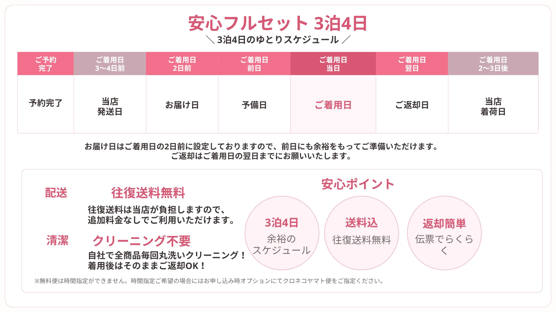 安心フルセット3泊4日 往復送料無料 クリーニング不要 七五三着物レンタル